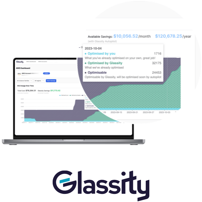 Glassity 